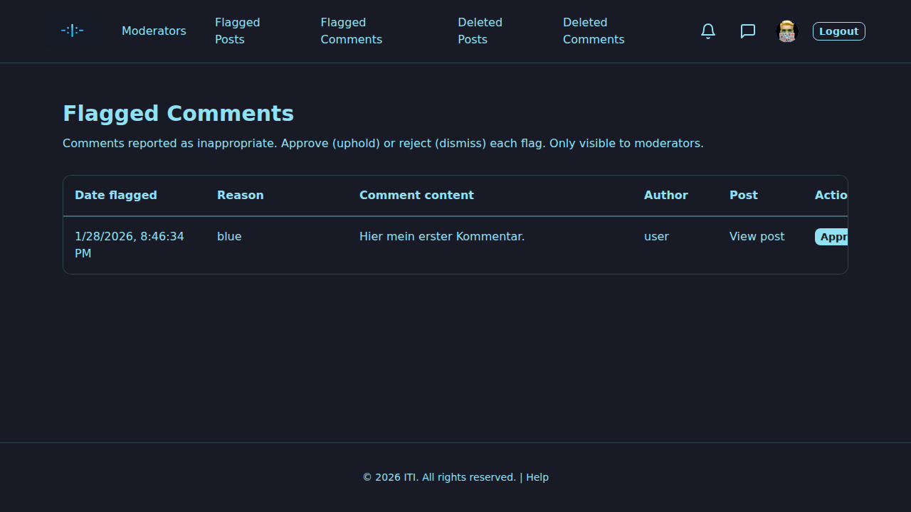 Moderation — flagged comments page